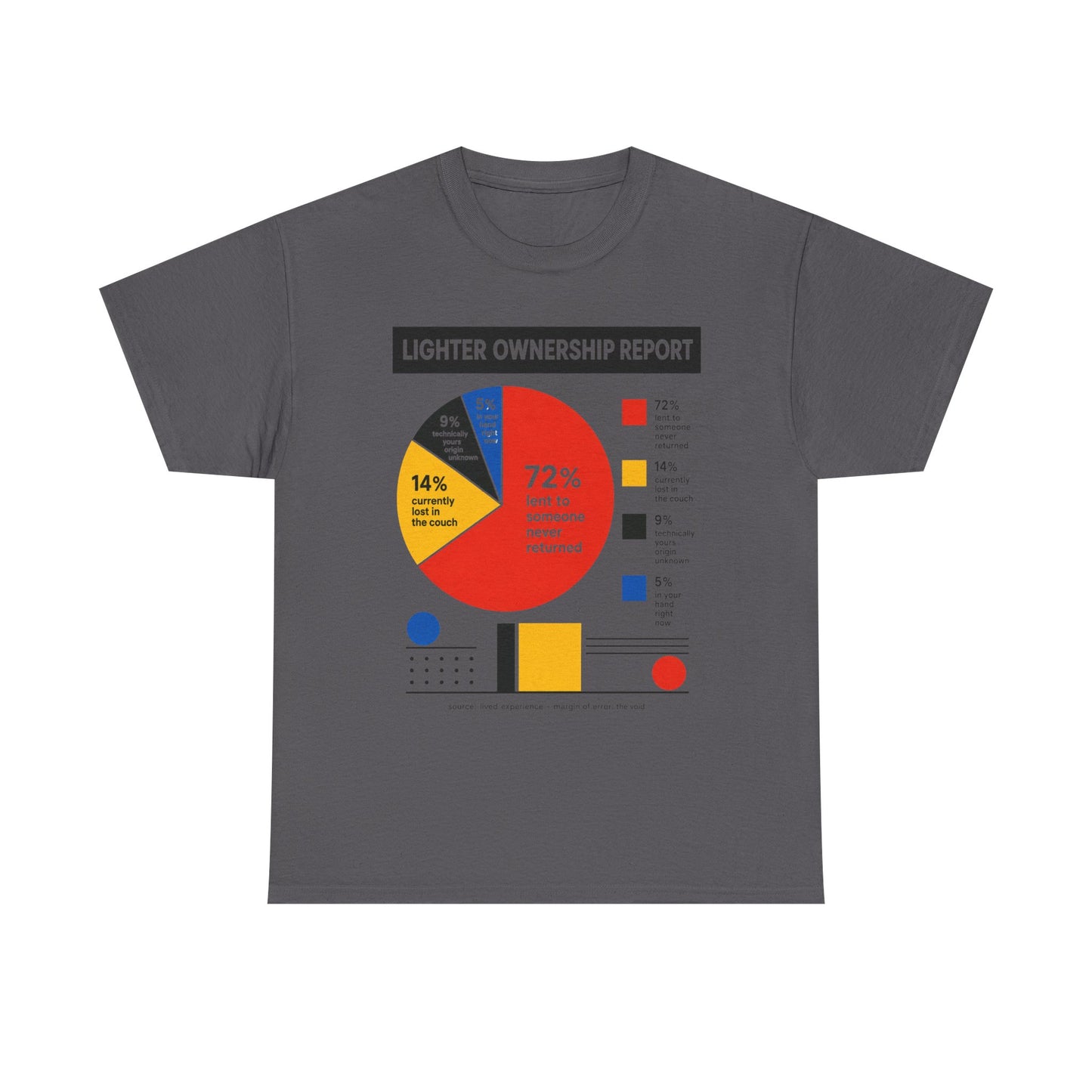 Funny Lighter Ownership Report Graphic Tee — Funny Data Pie Chart T-Shirt
