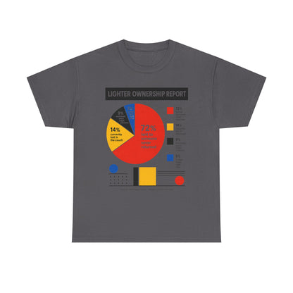 Funny Lighter Ownership Report Graphic Tee — Funny Data Pie Chart T-Shirt