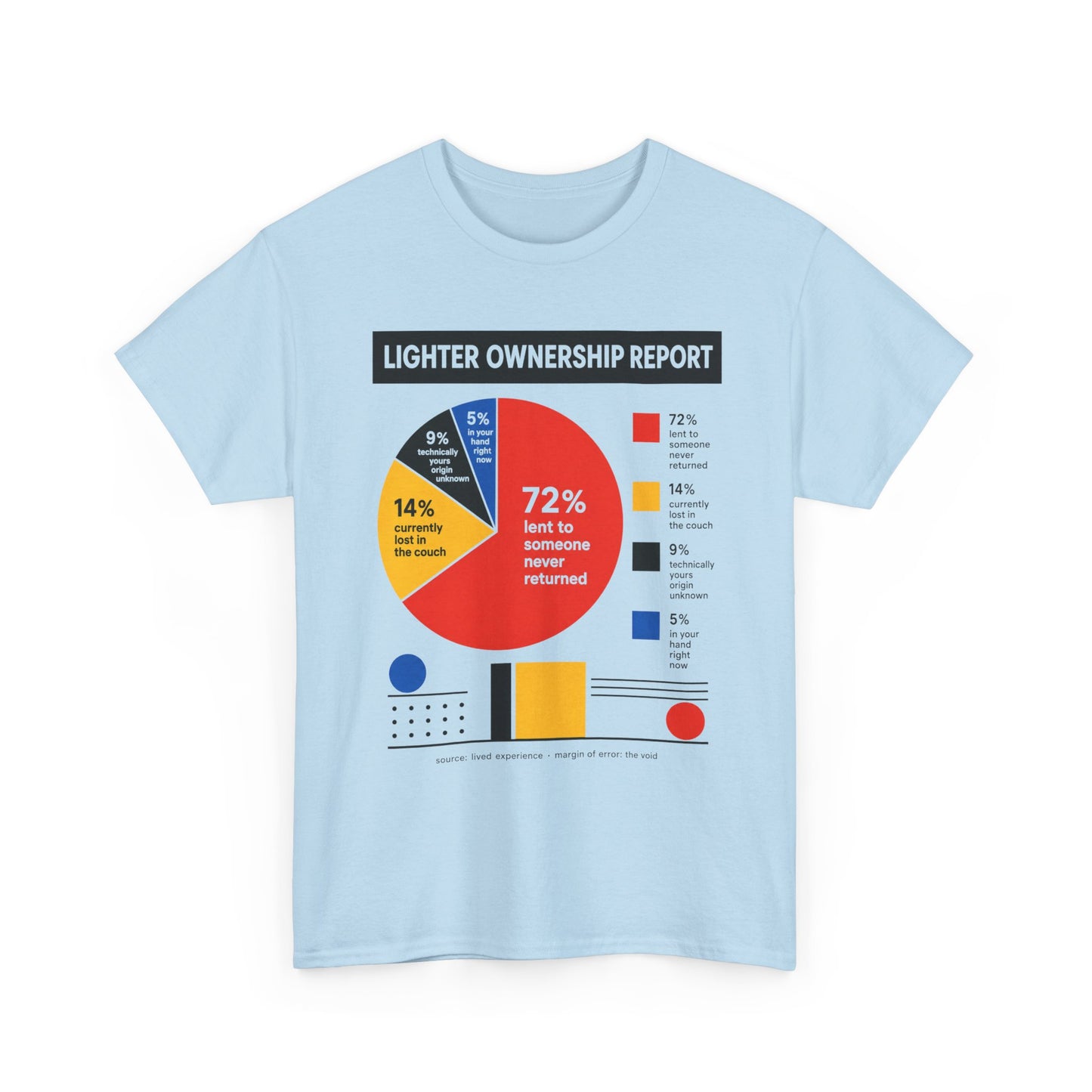 Funny Lighter Ownership Report Graphic Tee — Funny Data Pie Chart T-Shirt