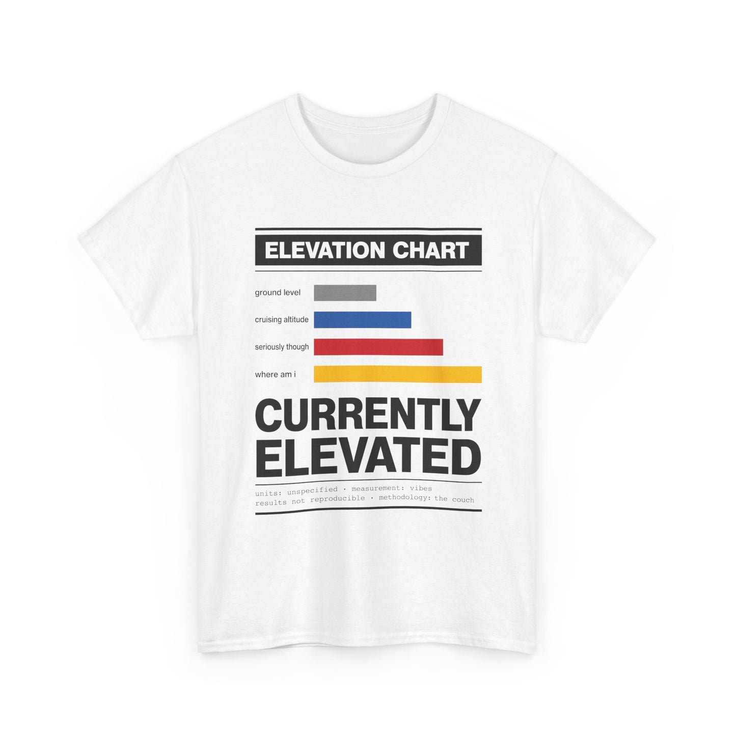 Funny Currently Elevated Tee — Elevation Chart Graphic T-Shirt
