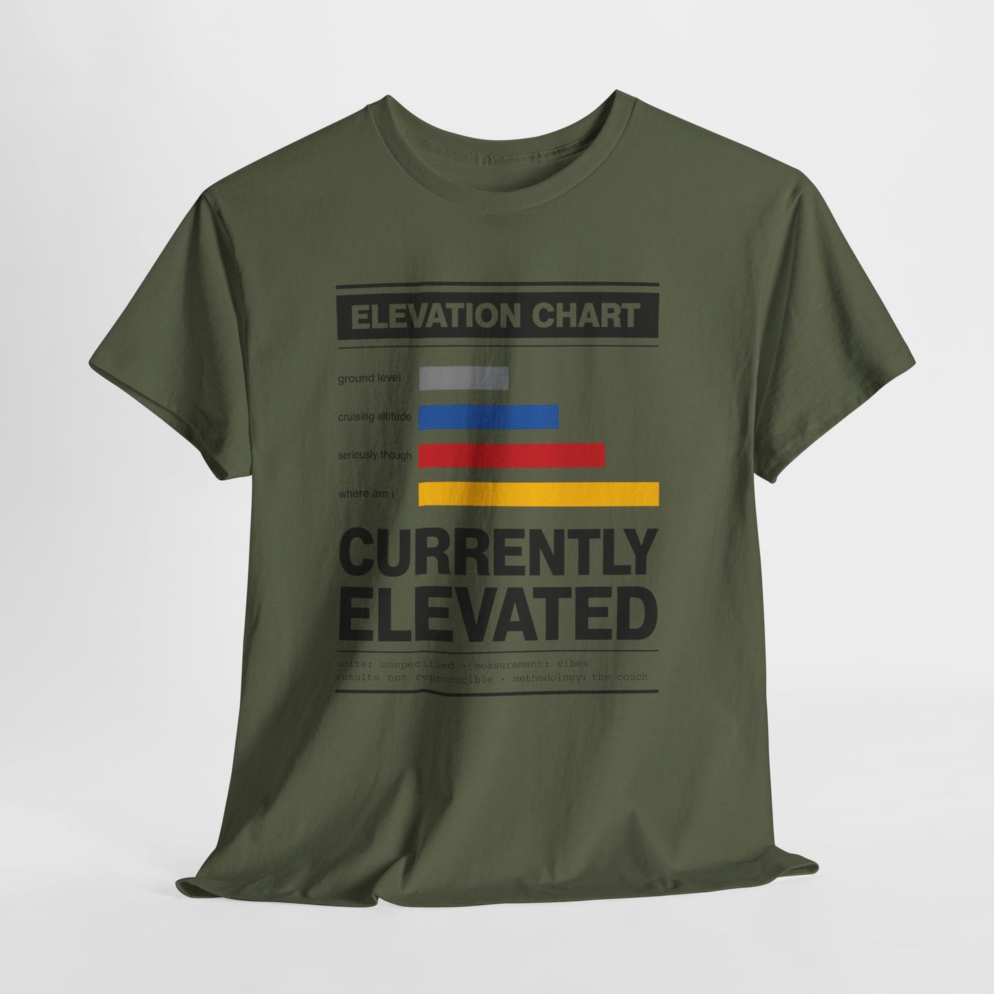 Funny Currently Elevated Tee — Elevation Chart Graphic T-Shirt