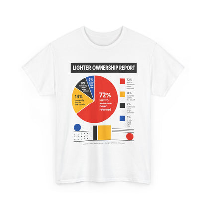 Funny Lighter Ownership Report Graphic Tee — Funny Data Pie Chart T-Shirt