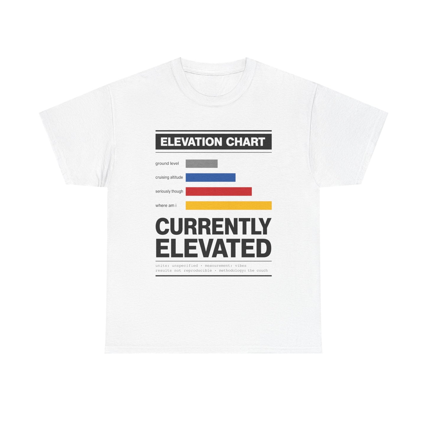 Funny Currently Elevated Tee — Elevation Chart Graphic T-Shirt