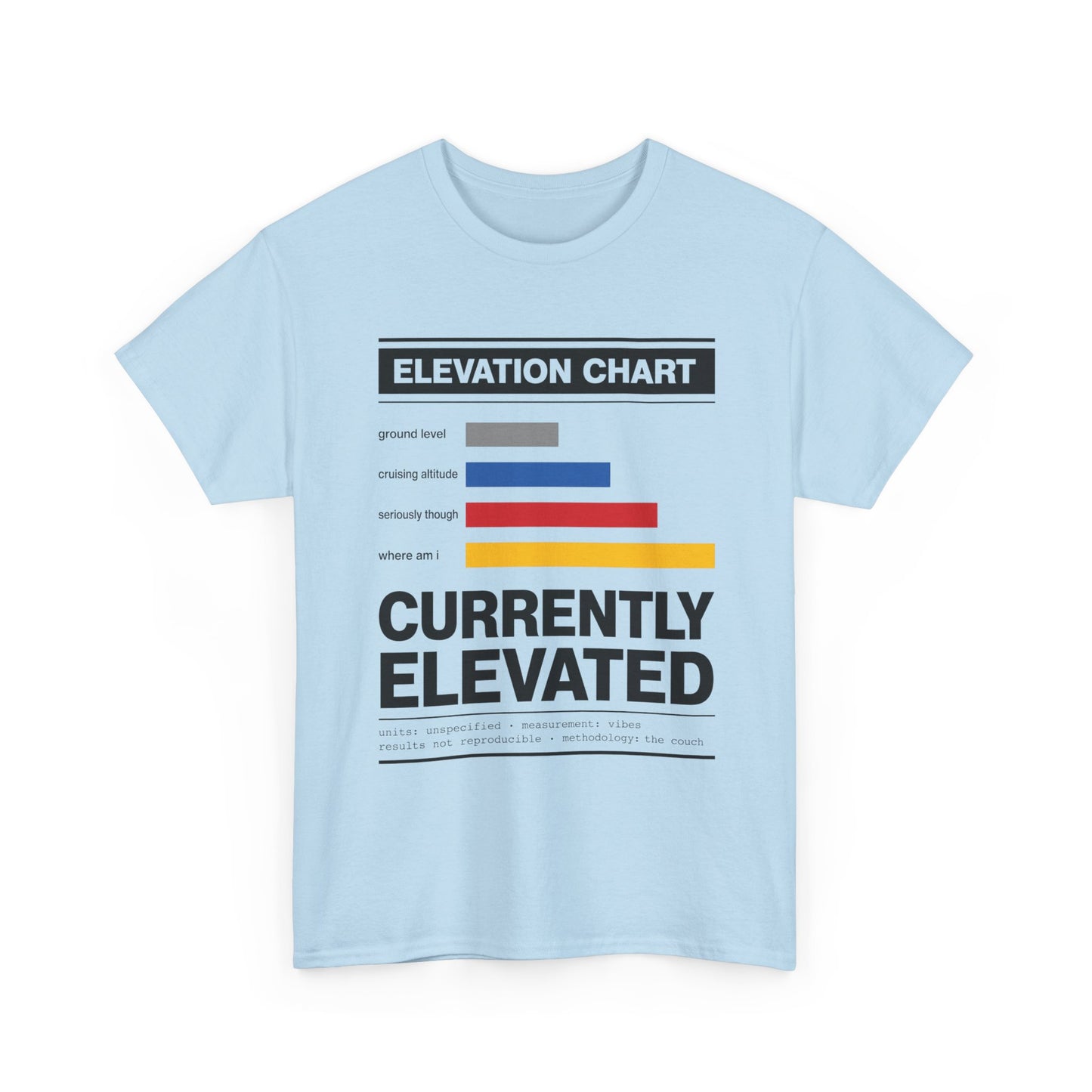 Funny Currently Elevated Tee — Elevation Chart Graphic T-Shirt