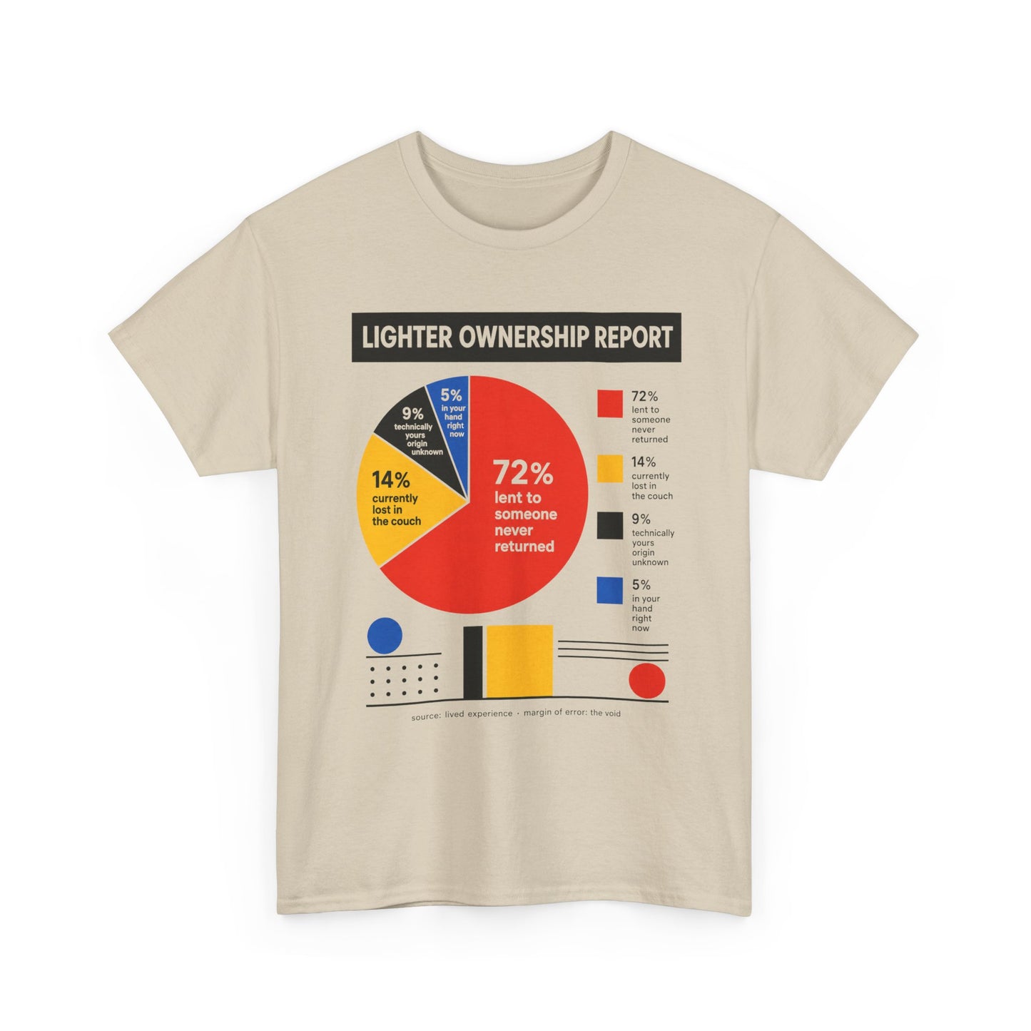 Funny Lighter Ownership Report Graphic Tee — Funny Data Pie Chart T-Shirt