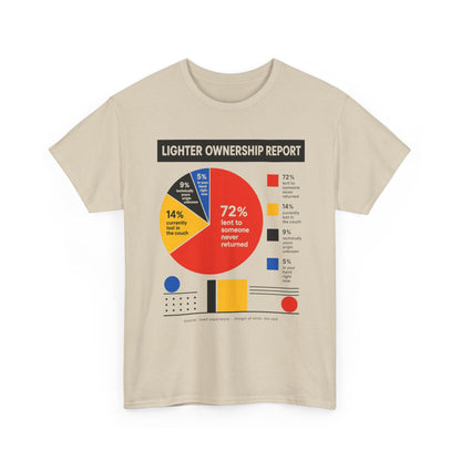 Funny Lighter Ownership Report Graphic Tee — Funny Data Pie Chart T-Shirt