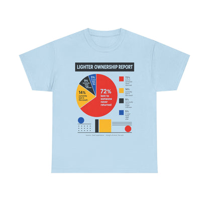 Funny Lighter Ownership Report Graphic Tee — Funny Data Pie Chart T-Shirt