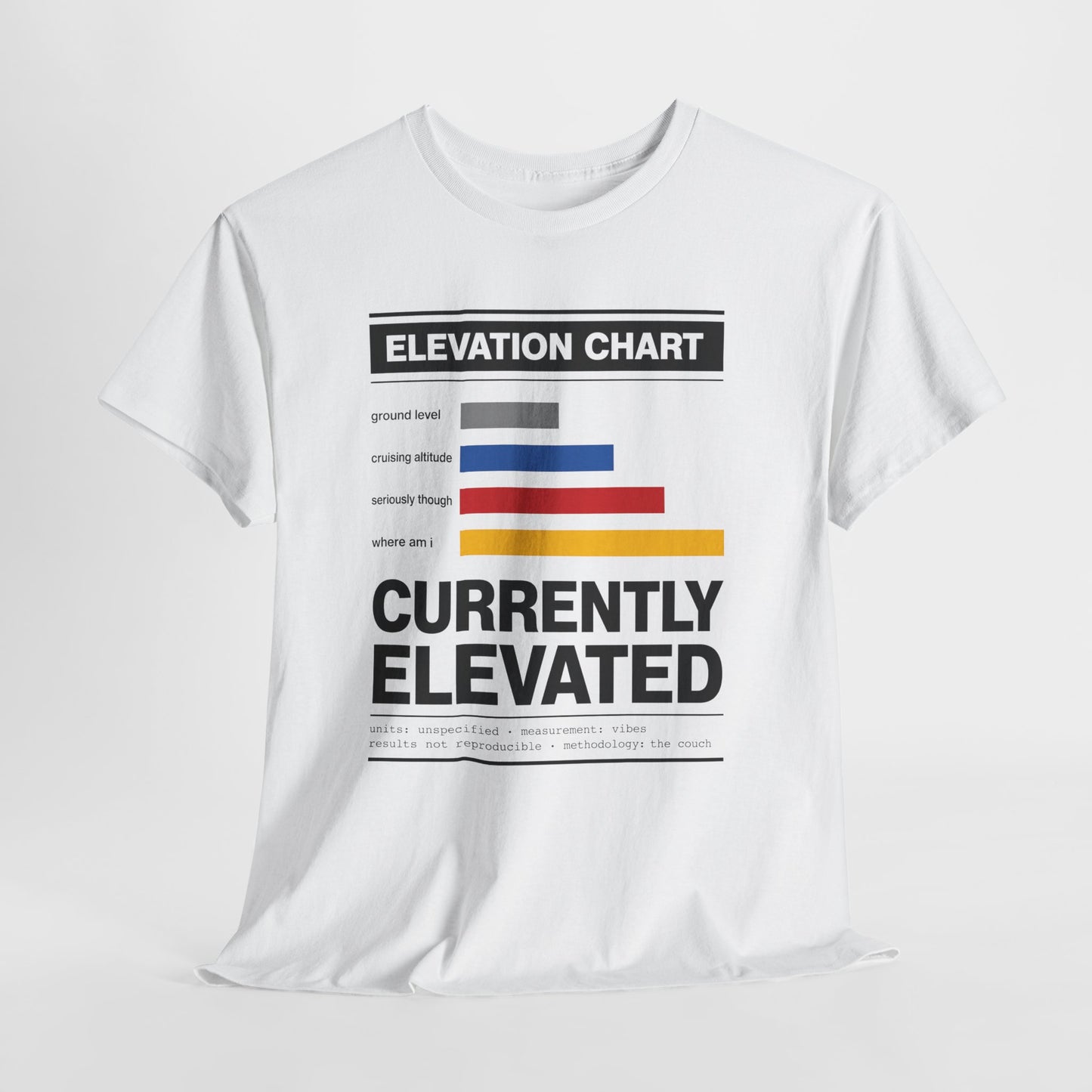 Funny Currently Elevated Tee — Elevation Chart Graphic T-Shirt
