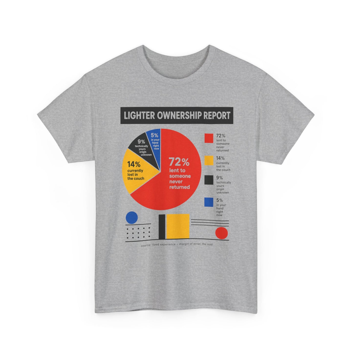 Funny Lighter Ownership Report Graphic Tee — Funny Data Pie Chart T-Shirt