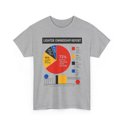 Funny Lighter Ownership Report Graphic Tee — Funny Data Pie Chart T-Shirt