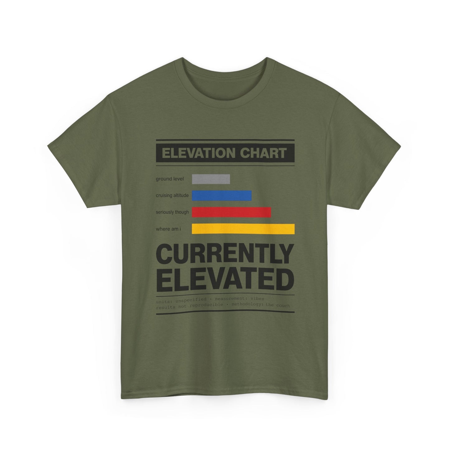Funny Currently Elevated Tee — Elevation Chart Graphic T-Shirt