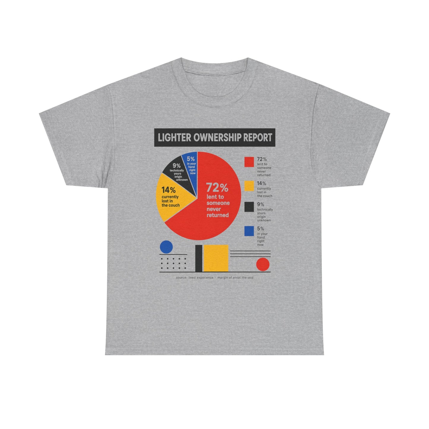 Funny Lighter Ownership Report Graphic Tee — Funny Data Pie Chart T-Shirt
