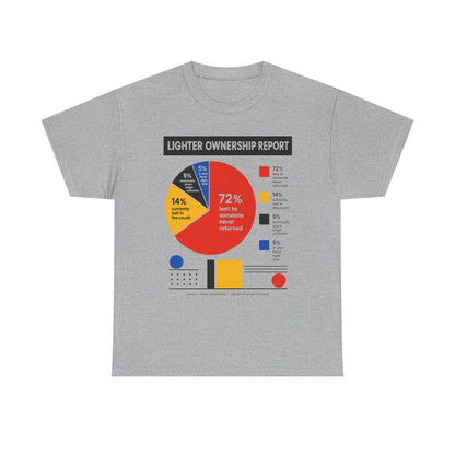 Funny Lighter Ownership Report Graphic Tee — Funny Data Pie Chart T-Shirt