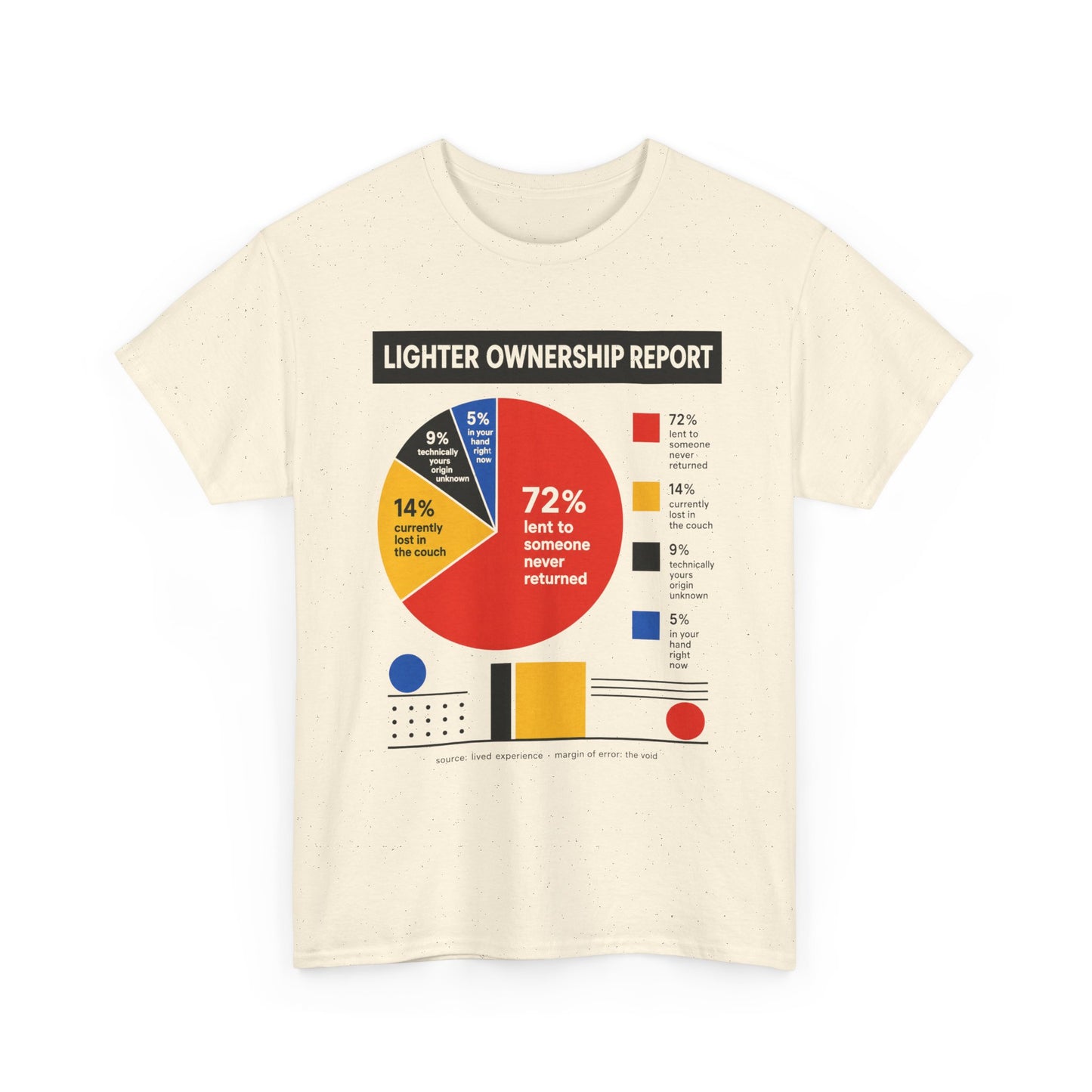 Funny Lighter Ownership Report Graphic Tee — Funny Data Pie Chart T-Shirt