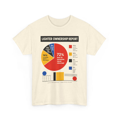 Funny Lighter Ownership Report Graphic Tee — Funny Data Pie Chart T-Shirt