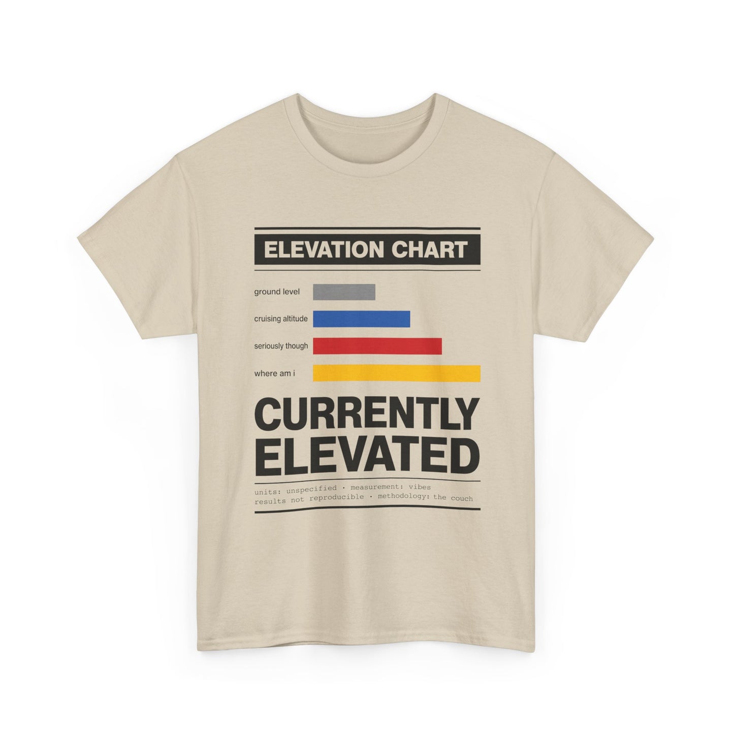 Funny Currently Elevated Tee — Elevation Chart Graphic T-Shirt