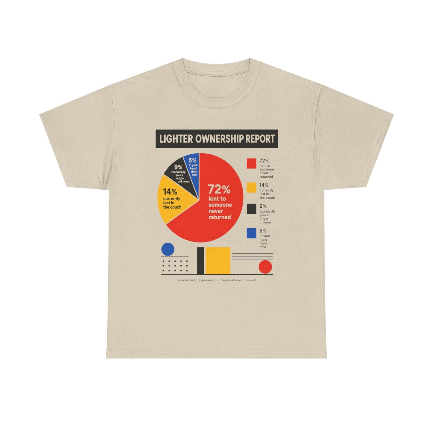 Funny Lighter Ownership Report Graphic Tee — Funny Data Pie Chart T-Shirt