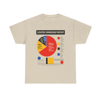Funny Lighter Ownership Report Graphic Tee — Funny Data Pie Chart T-Shirt