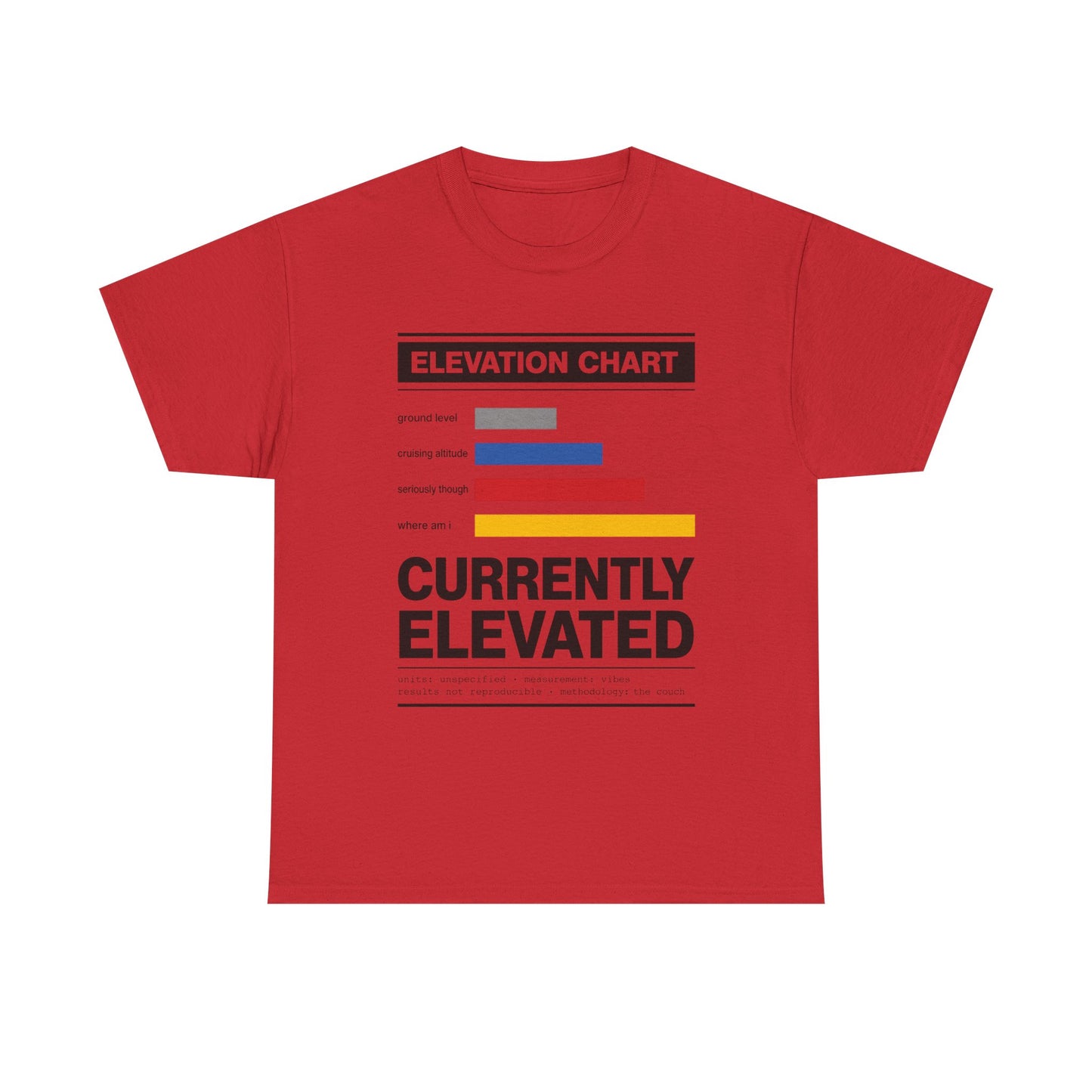 Funny Currently Elevated Tee — Elevation Chart Graphic T-Shirt