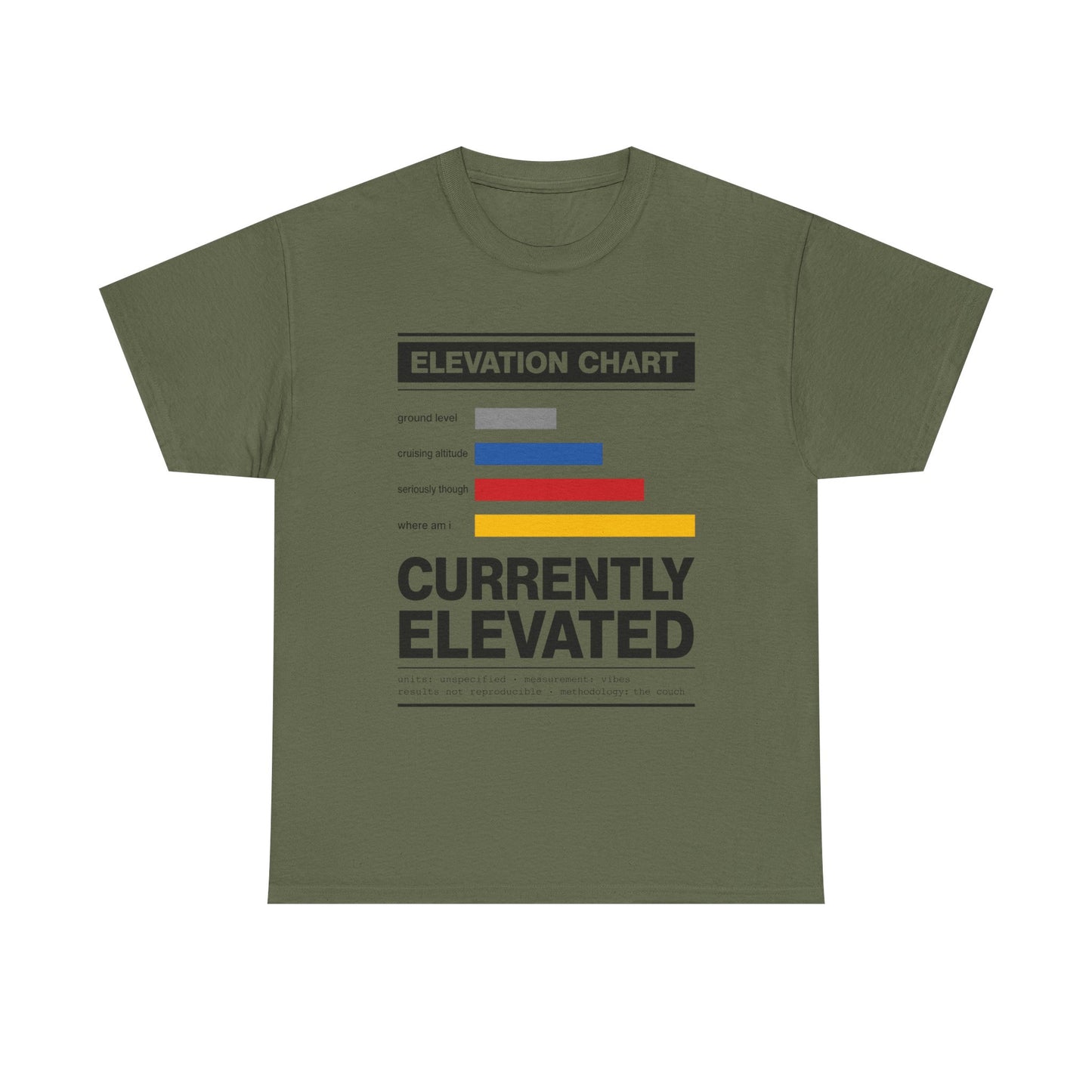Funny Currently Elevated Tee — Elevation Chart Graphic T-Shirt