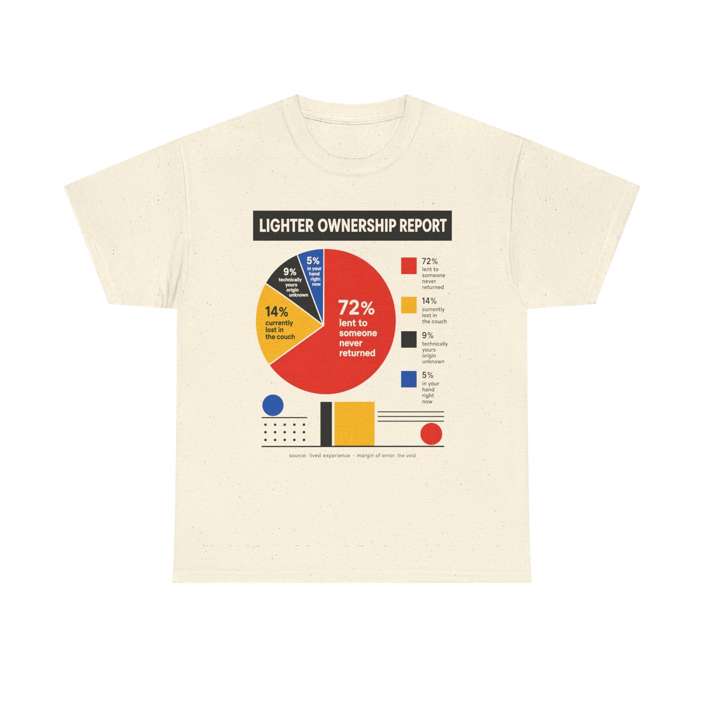 Funny Lighter Ownership Report Graphic Tee — Funny Data Pie Chart T-Shirt