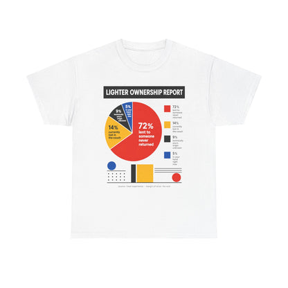Funny Lighter Ownership Report Graphic Tee — Funny Data Pie Chart T-Shirt