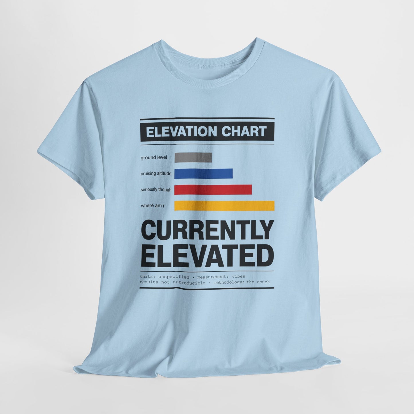 Funny Currently Elevated Tee — Elevation Chart Graphic T-Shirt