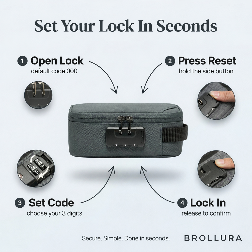 StealthGuard™ Smell-Proof Lock Bag